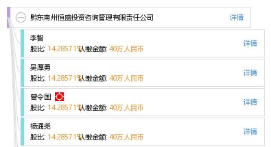 黔東南州恒盛投資咨詢管理有限責任公司 專業(yè)資產管理與投資咨詢的領航者